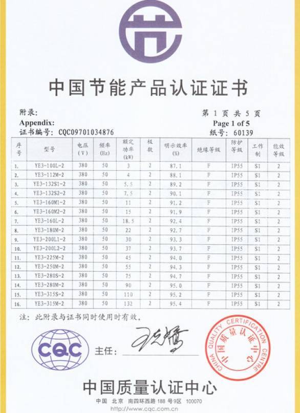 YE3系列電機(jī)CQC認(rèn)證