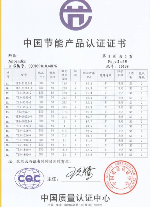 YE3系列電機(jī)CQC認(rèn)證