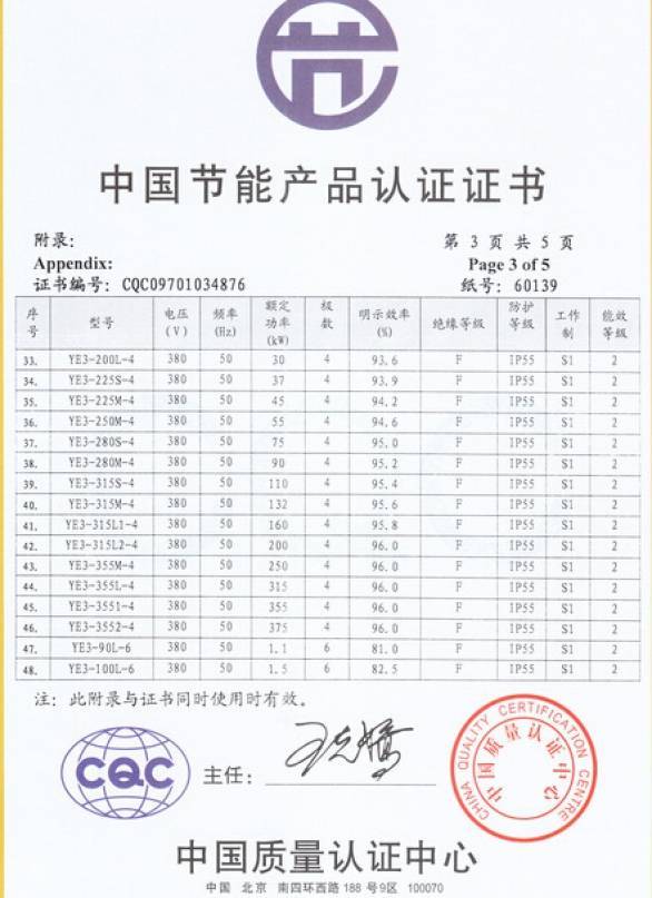 YE3系列電機CQC認證