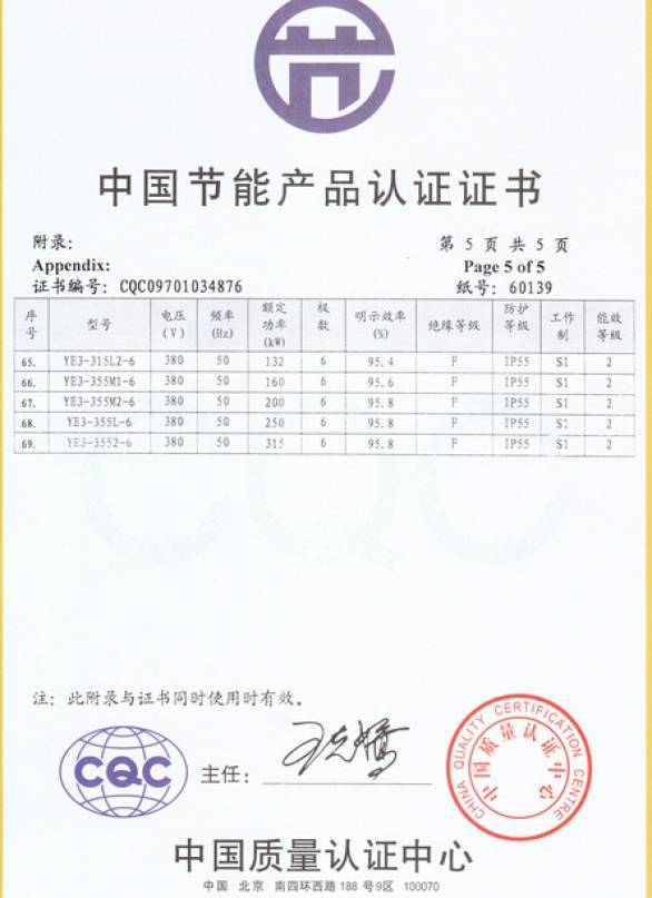 YE3系列電機(jī)CQC認(rèn)證