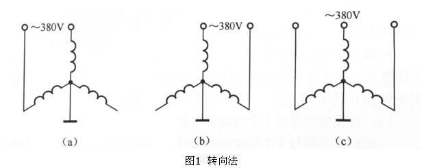 判斷電機繞組內(nèi)部接線錯誤的方法之轉(zhuǎn)向法