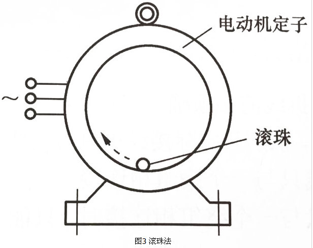 判斷電機繞組內(nèi)部接線錯誤的方法之滾珠法