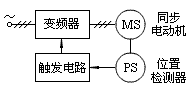 無換向器電動(dòng)機(jī)調(diào)速