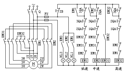 三速電動(dòng)機(jī)電氣控制原理圖