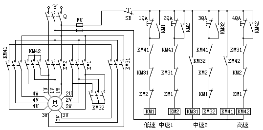 四速電動(dòng)機(jī)電氣控制原理圖