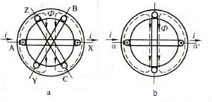 電機三相繞組與二相繞組的比較