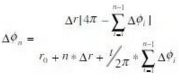 第N個(gè)2π/Z角時(shí)，其補(bǔ)償角度大小