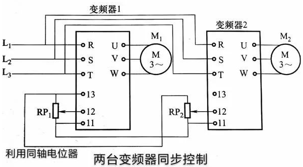 兩臺變頻器，拖動(dòng)兩臺電機(jī)運(yùn)行的電路圖