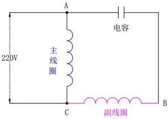 單相電機(jī)原理圖