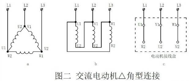 交流電動機三角型鏈接