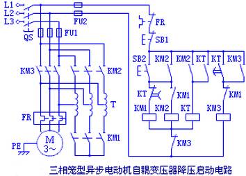 三相籠型異步電動機(jī)自耦變壓器降壓啟動控制電路圖