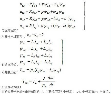 異步電機的矢量控制原理圖