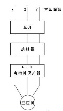 電動機保護器在空壓機上的接法