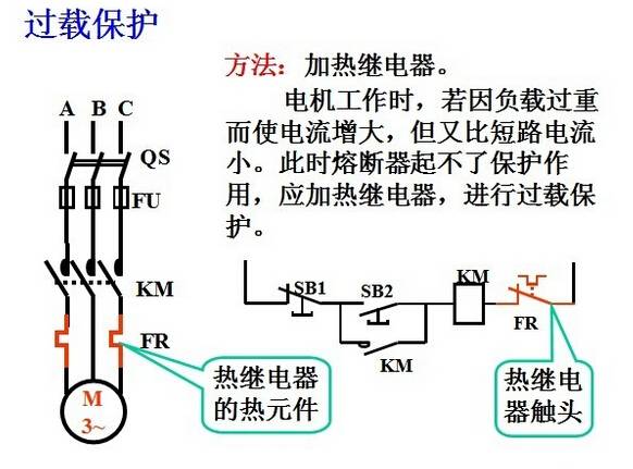 東莞電機的過載保護