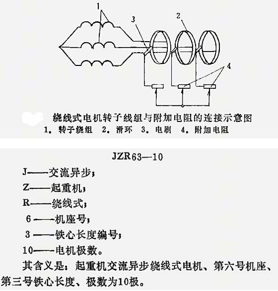 起重電機(jī)型號(hào)說明